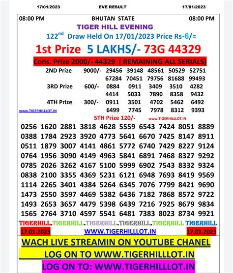 tiger hill lottery sambad|Lottery Sambad Today Result August 9 2024.